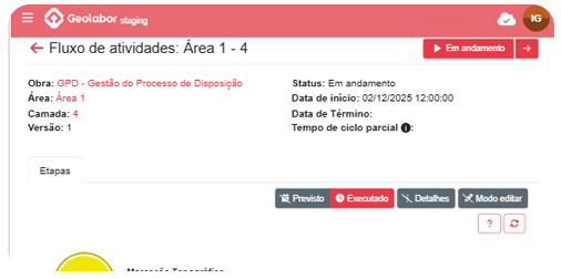 Imagem Box TIMELINE-1